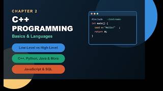 Class 10 - Lecture 06 : Low-Level & High-Level Languages, C++, Python, Java, JavaScript, SQL
