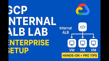 GCP Internal Load Balancer | Enterprise-Grade ALB Lab | Cloud Architect Hands-On