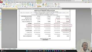 March Auction Results Are In: The Treasury Bond Market Is Changing