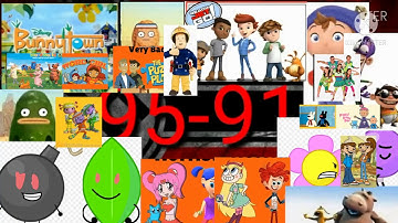 My wortest of the  worst ever character list ( disowned for some characters)