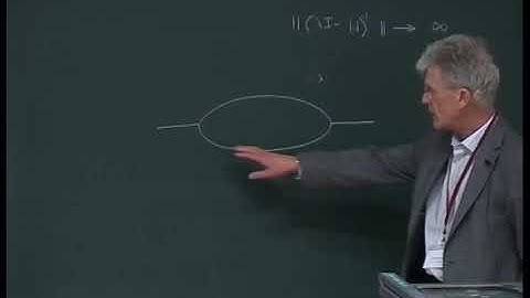 Prof. Brian Davies | Spectral bounds for non-self-adjoint Anderson models