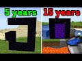 how to build a portal at different ages