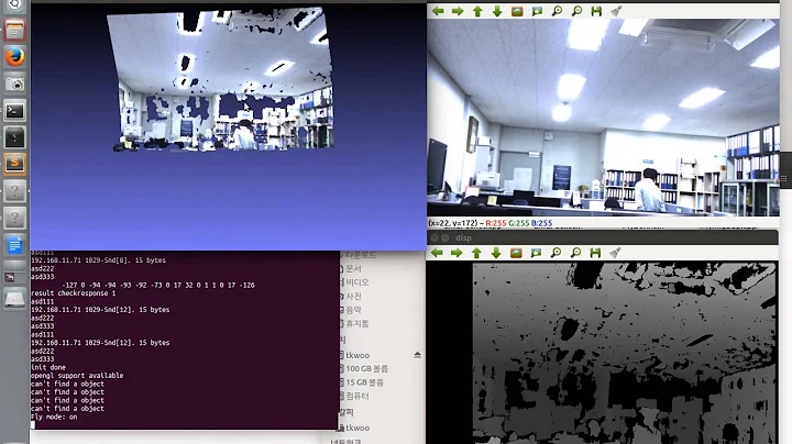 Real time 3D reconstruction using Stereo vision
