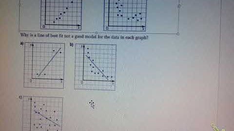 1D - 2.5 Linear and Non-Linear Relations