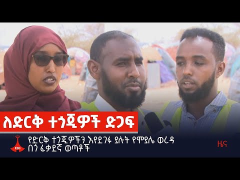 ቪዲዮ: ተጎጂዎችን ከመወንጀል እንዴት ማስወገድ እንደሚቻል - 11 ደረጃዎች (ከስዕሎች ጋር)