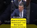 What Is It Costing Americans? - Iran War Sparks Heated Exchange