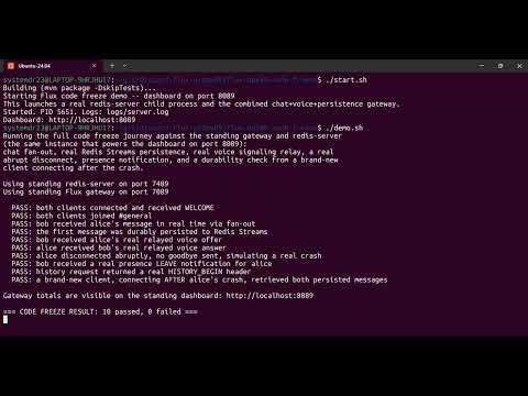 Day 89: Build a Discord-Style Gateway in Java | Chat, Voice Signaling & Redis Streams Persistence