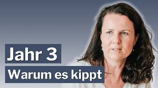 Warum das dritte Jahr Selbstständige in die Krise treibt - darüber redet keiner
