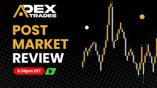 AdexTrades Post-Market Review | April 29, 2026