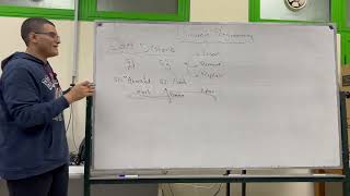 Edit Distance Problem using DP