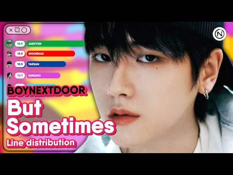 BOYNEXTDOOR - 'But Sometimes' (Line Distribution Color Coded) @Nawaii_k