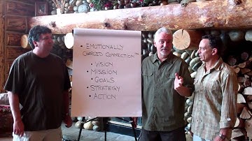 What is the difference between BNI and Referral Institute?