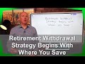 Retirement Withdrawal Strategy Begins With When You Save