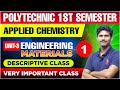 Diploma 1st sem chemistry class  unit 03  engineering materials  part 01  tbr academy