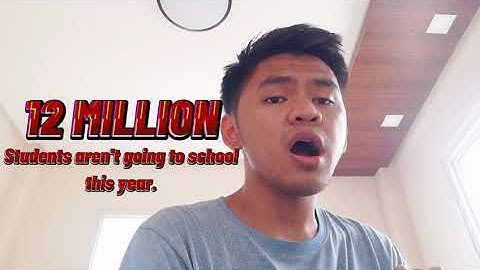 MODULE 6 PURPOSIVE COMMUNICATION