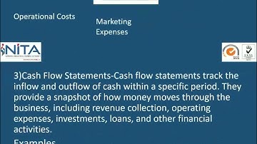 Video For Module 5 Topic 4 Financial Aspects