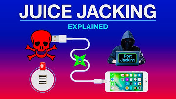 Juice Jacking Explained ⚠️ Why You Shouldn
