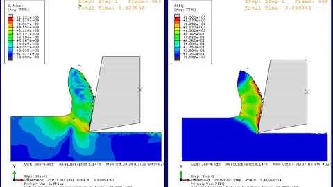 Abaqus CAE explicit coupled thermo-mechanical orthogonal cutting Mises Stress and PEEQ 2