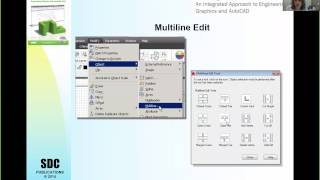 Chapter 3 Object Properties and Organization part I