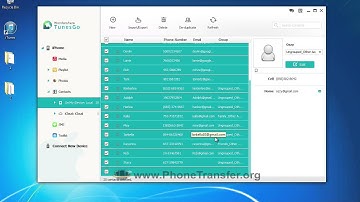 How to Import vCard Contacts to iPhone 6, Sync VCF files to iPhone 6 Plus Directly?