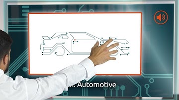 New Trench 9 automotive MOSFETs from Nexperia, with 30% reduction in RDS(on)