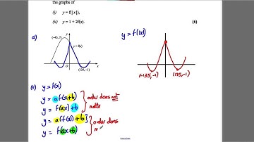 Core 3 - Transformations - Solomon Paper K - Q7