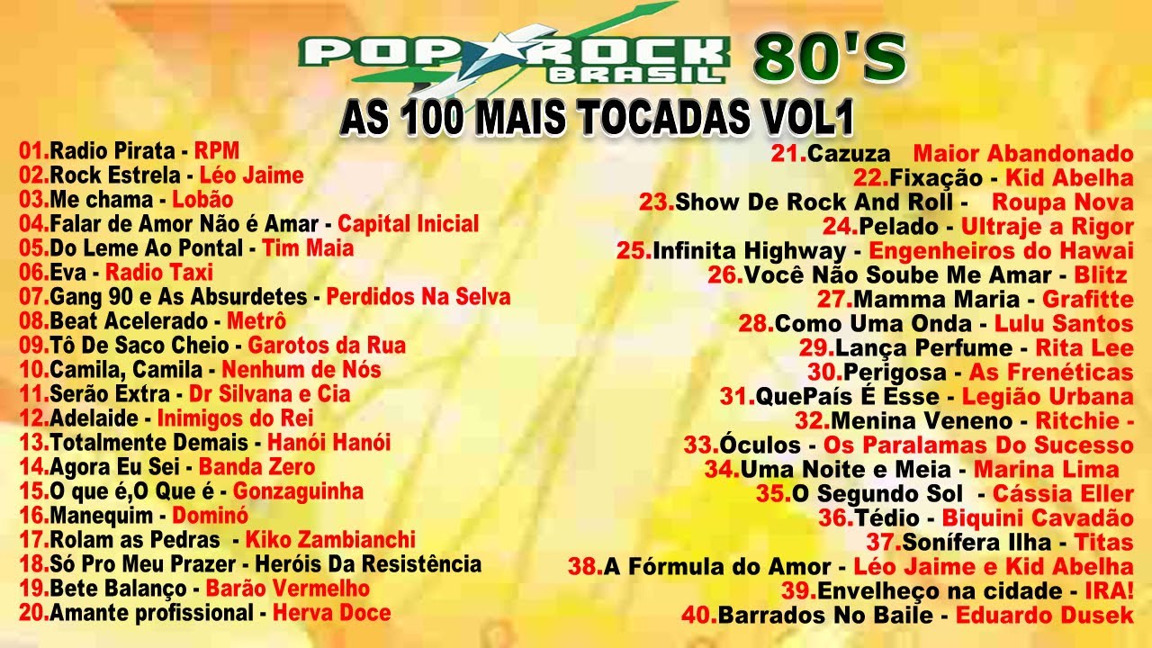 POP ROCK BRASIL 80s Top 100 HITS PART 1 - YouTube