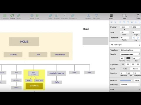 Video: How To Make A Site Diagram