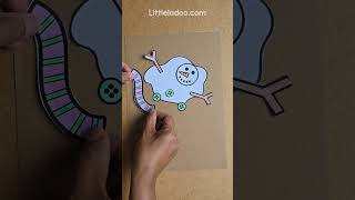 Melting Snowman Craft for Kids | Winter Craft