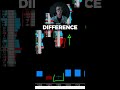 THIS Is Why Price Moves
