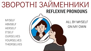 УРОК 31. ЗВОРОТНІ ЗАЙМЕННИКИ В АНГЛІЙСЬКІЙ МОВІ. REFLEXIVE PRONOUNS УКРАЇНСЬКОЮ