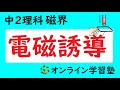 磁界③ 電磁誘導 中2理科　「あまのじゃく」だったんだね…。