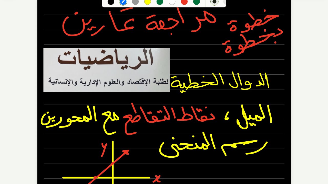 شرح مبسط: إيجاد ميل المنحنى ونقاط التقاطع مع المحورين ورسم الدوال الخطية بسهولة 📈