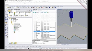 2017 Feedrate Optimization