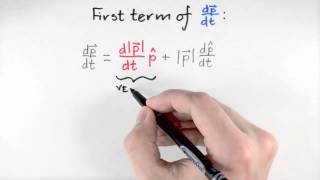 4 6 Curving Motion 2
