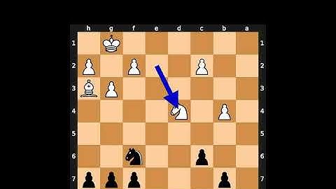 Chess Puzzles - 19th of November, 2025 #chess