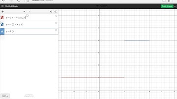(Unit 1) 7.5: Piece-wise linear graphs and step graphs worked example