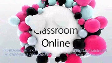 Bigdata Pig ,Hive and Hbase Training in Chennai