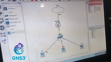 Topologi jaringan dengan mikrotik di GNS3