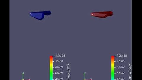 Comparison of emissions (Nox) in Diesel engine with two different piston bowl geometry