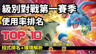 《寶可夢朱／紫》 第一賽季使用率排名 你常用的寶可夢有上榜嗎? 招式使用率排名跟你的配招一樣嗎? 解析前10名寶可夢