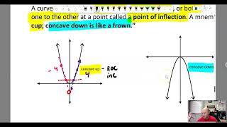 AP Precalculus | 1A-1B Concavity and Rate of Change