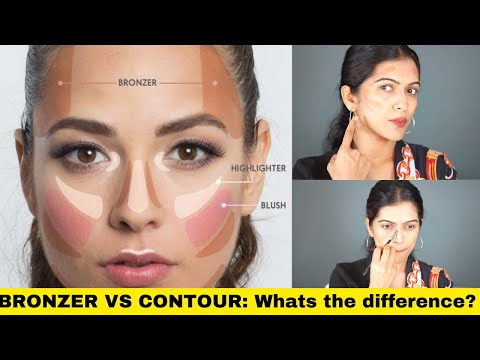 Professional Makeup Class|How to identify& Contour your face shape|Free Makeup Course|Pratibha