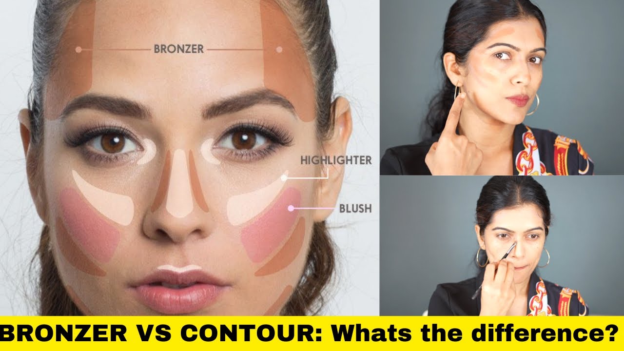 Professional Makeup Class How To Identify Contour Your Face Shape Free Professional makeup class how to identify contour your face shape free