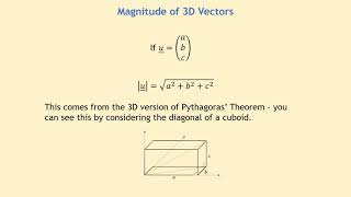 N5 Vectors 4 - 3D Vectors