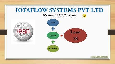 2 Second Lean: A KAIZEN TALE | IOTAFLOW | Data sorting with use of sort and standardize with Anupa