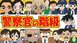 コナンに登場する警察官達を階級順に並べてみた！【名探偵コナン】