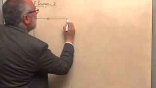 Analysis of frames 2 (more examples)