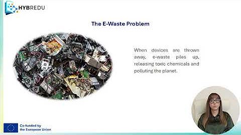 HYBREDU Topic 4.4: Protecting the environment