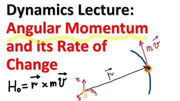 Dynamics Lecture: Angular Momentum and Its Rate of Change - Detailed Explanation
